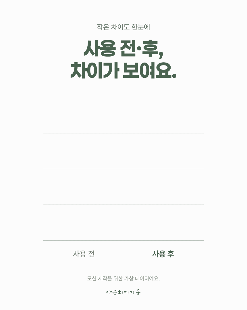 피그마로 만든 그래프 GIF. 회색 막대와 녹색 막대가 올라오고 숫자와 3배 표시가 나타나요.