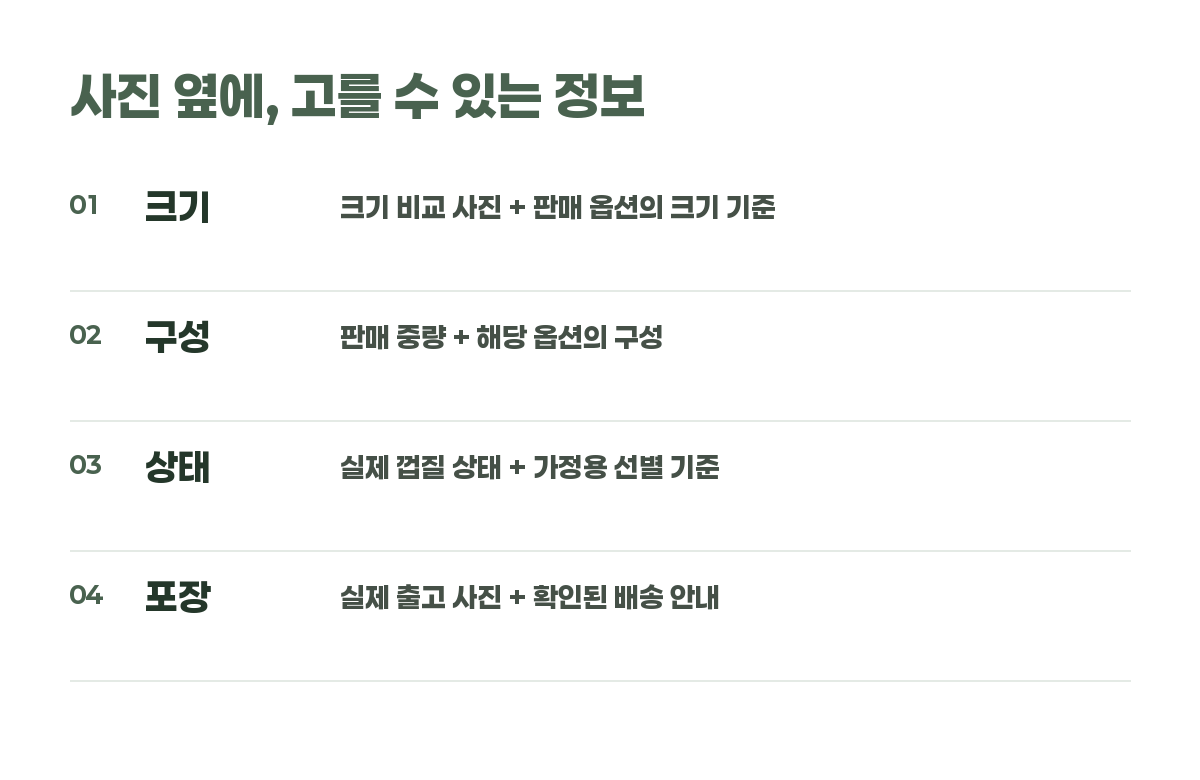 고객이 확인할 크기·구성·상태·포장 정보